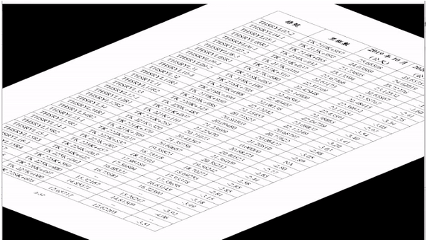 Improving Tesseract OCR Accuracy